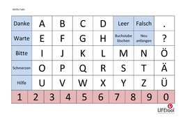 Screenshot: AEIOU-Tafel